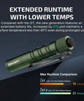 I3T 2 EOS Pocket EDC Flashlight with 200 Lumen Output, OD Green, dual-output tail switch, two-way pocket clip, runtime chart comparison