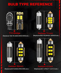 Bulb type reference for Mazda CX5 LED Interior Light Replacement Kit Ultra Bright 6000K White Bulbs With Map Dome Vanity Trunk