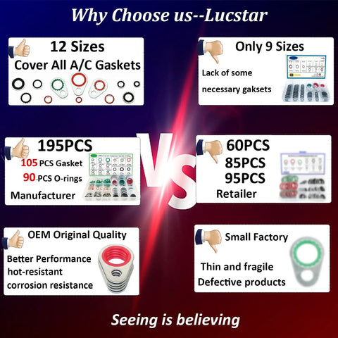 Comparison of Must Have AC Seal Kit 195Pcs O Ring And Gasket Set highlighting sizes, quality, and performance features.