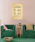 Steam Locomotive Blueprint Poster For Train Nerds Giant Wall Art For Living Room Or Bedroom Decor 24x36 Inch Glossy Canvas Print