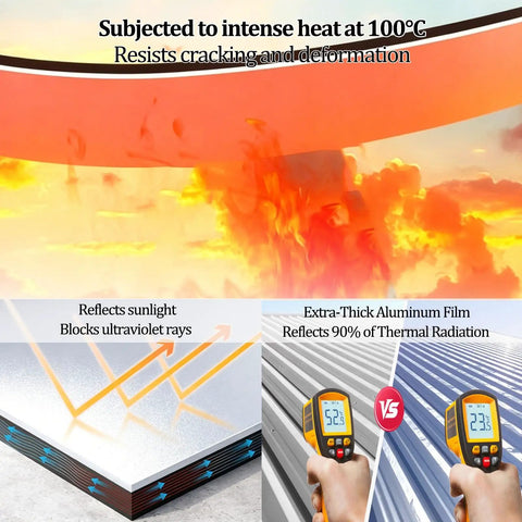 Rock Solid Self Adhesive Roofing Felt Roll Legit Waterproof Membrane Butyl Rubber Flashing Tape For Rv Repair Top Shelf Aluminum Foil Sealant Barrier shows heat resistance at 100°C with thermal reflection details.