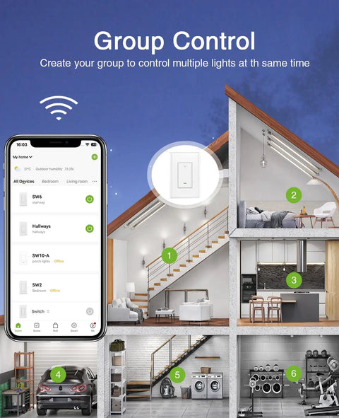 Smart home control with Three Way WiFi Light Switch 4 Pack No Hub Needed Works With Alexa And Google Home 2.4GHz neutral wire