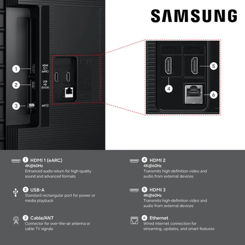 Back panel connections of 55 Inch 4K Mini Led Smart Television Boosting Straight Fire Visuals With Advanced Deep Black Contrast And Seamless Streaming Features For A Top Tier Living Room Setup.