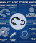 Technical diagram of External Heavy Duty E Clip Retaining Rings For 3mm Shafts, 12mm Outer Diameter, Carbon Steel with Black Oxide Finish