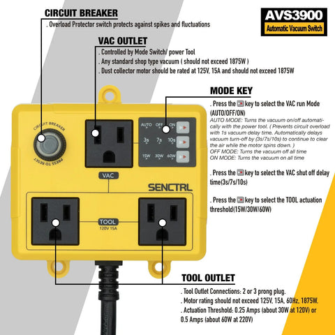 SENCTRL automatic vacuum switch for power tools; yellow unit with VAC outlet, two tool outlets, and mode keypad.