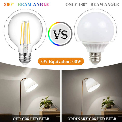 Comparison of LED G25 Globe Bulbs 60W Equivalent 4000K Daylight Non Dimmable Glass Edison Style and ordinary bulb beam angles