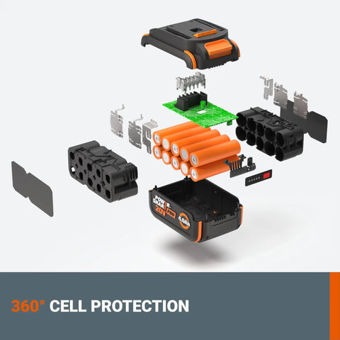 Exploded view of Score This Massive Double Pack Of 4.0Ah Lithium Ion Batteries Built For 20V And 40V Cordless Power Tools.