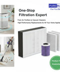 Replacement True HEPA Filter Set For Hamilton Beach TrueAir Compact Pet Air Purifier 04383 04384 04385 04386 H13 Activated Carbon 2 Pack displayed with vacuum and air purifier images.