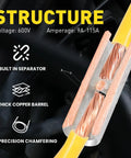 Non-Insulated DIY-Friendly Butt Connectors Kit With 100 Pcs Tinned Copper Uninsulated Wire Connectors internal structure