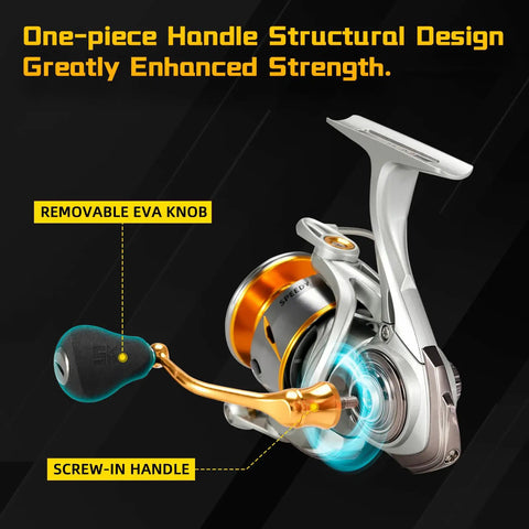 Side view of Speedy Spinning Reel With 6.2 To 1 Gear Ratio And 10 Plus 1 Corrosion Resistant Bearings, 24 Lbs Max Drag