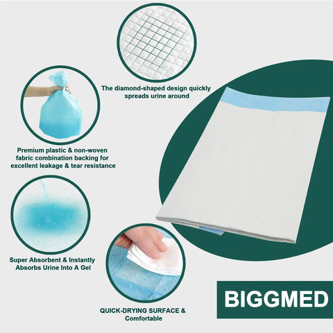 No Sweat Extra Large Adult Incontinence Bed Pads Disposable 40X36 Heavy Duty Pee Pads For Beds with super absorbent design.
