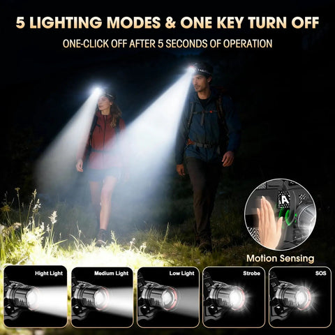 Two Pack Rechargeable Headlamp With Beast Bright LED Beam Motion Sensor shown on hikers at night with adjustable modes