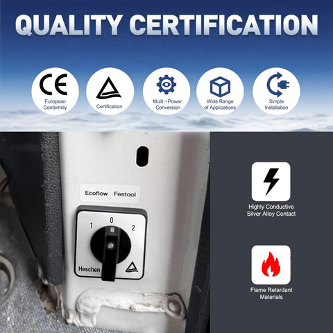 Universal Rotary Cam Selector Changeover Switch SZW26 20 D2022 660V 20A panel mount with quality certification icons