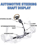 Diagram showing automotive steering system with Three Quarter Inch Double D Steering Shaft Universal Joint Built Tough With Powder Coated Black Finish, Three And One Quarter Inch Overall Length, One And Five Eighths Inch Outside Diameter, Thirty Five Degrees Working Angle, Four Thousand RPM, No Splines, connecting steering column to rack.