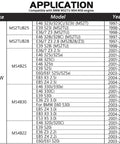 BMW M52 M52TU M54 M56 engine application chart showing compatible years and models for Double Vanos Twin Camshaft Alignment Timing Locking Tool Kit