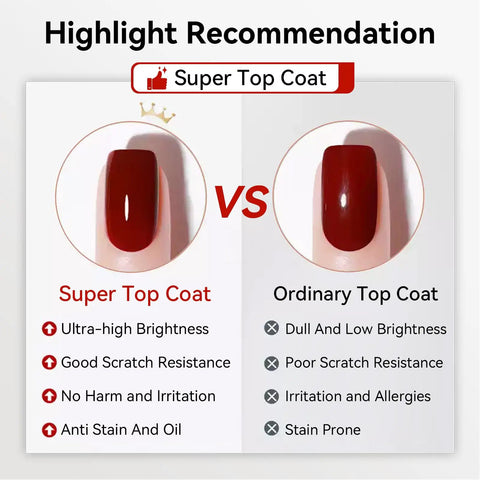Comparison image showing No Wipe Gel Top Coat Clear 15Ml High Gloss Scratch Resistant against ordinary top coat.