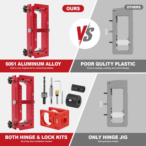 Comparison of Top Shelf Door Hinge Mortise Jig And Lock Installation Kit For Interior Wood Doors with 6061 aluminum alloy vs plastic options.
