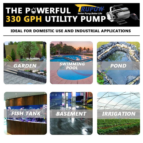 Diagram showcasing uses for Tiny But Mighty Portable Water Transfer Pump 1/10 HP 330 GPH in garden, pool, pond, fish tank, basement, irrigation