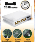 Heavy Duty 6.6 By 13 Ft Clear Tarp Waterproof With Grommets, 5 Mil Anti Tear Snowproof And Windproof PVC Tarpaulin shown with grommet.