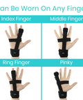 Full Trigger Finger Splint for Hand and Wrist Support in use on all fingers, showcasing universal fit and adjustable straps, black.