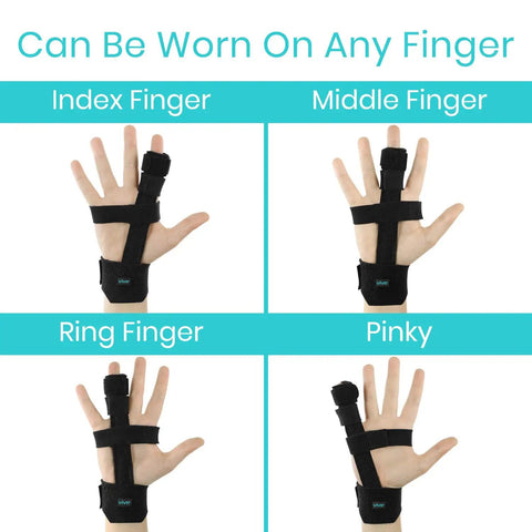 Full Trigger Finger Splint for Hand and Wrist Support in use on all fingers, showcasing universal fit and adjustable straps, black.