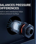 Rock Solid IP68 Waterproof Breather Screw M12x1.5 Air Vent showing vent membrane balancing pressure for electrical enclosures.