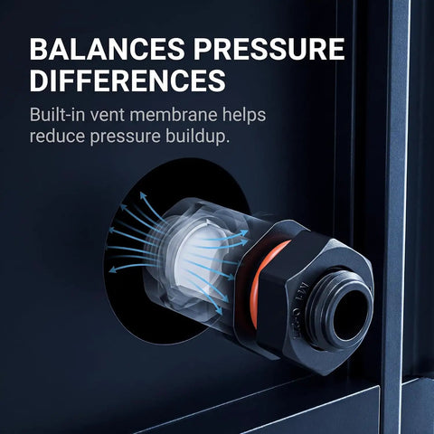 Rock Solid IP68 Waterproof Breather Screw M12x1.5 Air Vent showing vent membrane balancing pressure for electrical enclosures.