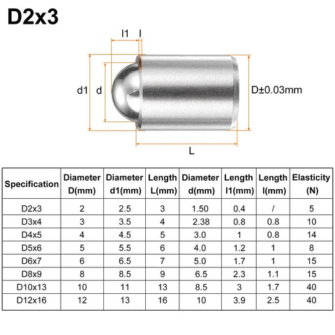 Top Shelf Heavy Duty Stainless Steel Ball Plungers 10 Pack 2Mm X 3Mm 8N Force Positioning Pins detailed dimensions diagram.