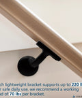 Heavy Duty Handrail Brackets For Stairs 3 Inch Black Metal Wall Mount supports 220 lbs load, secured to stair railing.