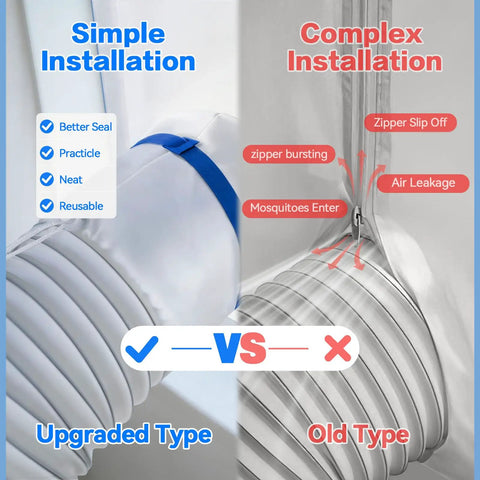 All In One Window Vent Kit For Portable AC And Dryer With Waterproof Seal Zero Gap Lock showing simple vs complex installation