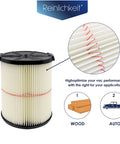 Replacement Vacuum Filter Cartridge For 5 To 20 Gallon Shop Vacuums Pro Grade General Purpose Dust And Debris Filter Keeps Basements Garages Workshops Clean Spark Free Performance 2 Pack, showing pleated design and wood, auto application icons.
