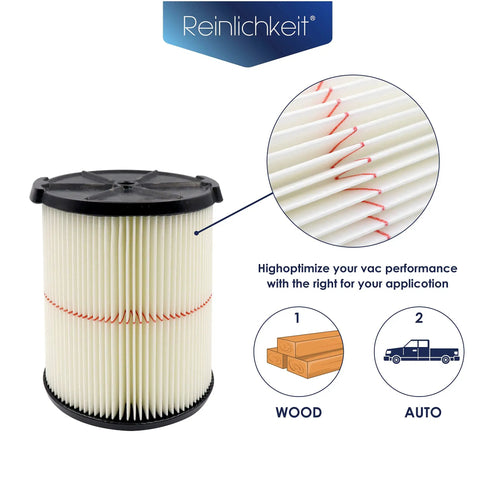Replacement Vacuum Filter Cartridge For 5 To 20 Gallon Shop Vacuums Pro Grade General Purpose Dust And Debris Filter Keeps Basements Garages Workshops Clean Spark Free Performance 2 Pack, showing pleated design and wood, auto application icons.