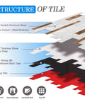 Structure of Peel And Stick Backsplash Tiles 10 Sheets Real Texture Marble White Copper Look with layers diagram