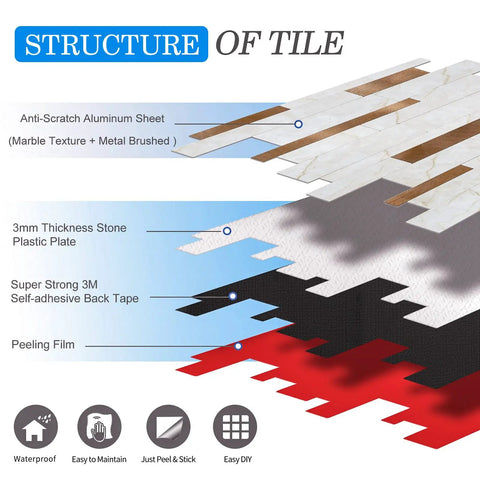 Structure of Peel And Stick Backsplash Tiles 10 Sheets Real Texture Marble White Copper Look with layers diagram