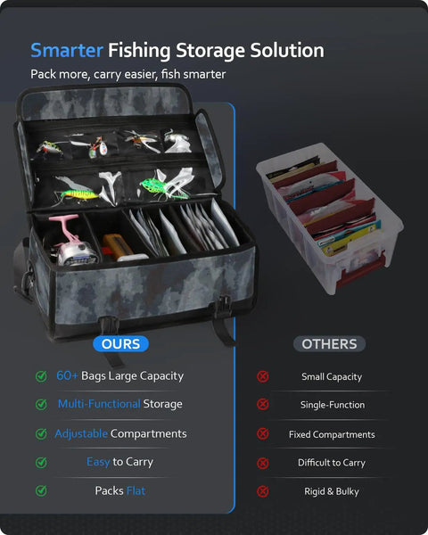 Big Tackle Bag For Soft Plastics And Gear With 20 Piece Soft Bait Clear Storage Bag displayed next to a traditional container