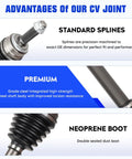 Hyundai Santa Fe And Kia Sorento CV Axle Shaft Front Left And Right Replacement Set 2010-2012 2011-2013 2.4L 3.5L Heavy Duty Driver And Passenger Side Joint Shafts 2 Pack, steel CV joint with neoprene boot