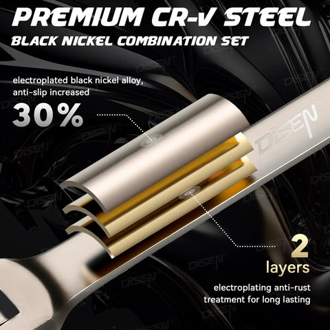 Upgraded Double Jointed Extra Long Flex Head Ratchet Wrench Set steel layers detail, showing black nickel finish and anti-slip text