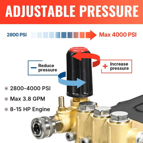 Pressure adjustment control on Beast Mode 4000 PSI 3.7 GPM Horizontal Triplex Plunger Pump with 1 Inch Shaft Replacement.