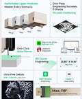 Infographic showing features of the 10W Laser Engraver With Air Assist And Honeycomb Bed for wood and metal crafting.
