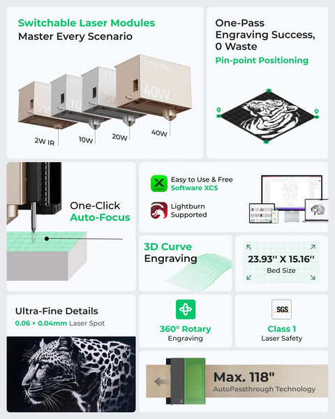 Infographic showing features of the 10W Laser Engraver With Air Assist And Honeycomb Bed for wood and metal crafting.