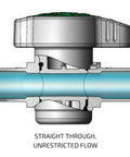 Habitech inline ball valve for 3/4 in tubing, cross-section view with top knob and straight-through flow.