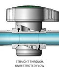 Cutaway view of Two Pack Inline Barbed Ball Valve 13mm For Half Inch Tubing With.520 ID, showing unrestricted water flow path.