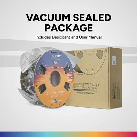 Blazing Fast High Speed PLA Filament For 3D Printers, 1.75mm Magenta Spool, Legit 1kg Premium Build With Smooth Extrusion And Crisp Details That Run Silky All Day Long