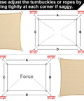 Diagram showing installation of Beige 5 By 8 Foot Sun Shade Sail With Straight Edge For Patio And Pergola Outdoor UV Protected HDPE Shade Fabric