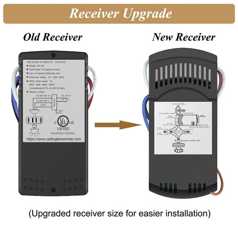 Old and new receivers of Ceiling Fan Remote Control Kit With 3 Speed Settings And Dimmer, Universal Receiver Compatible With Most Ceiling Fans
