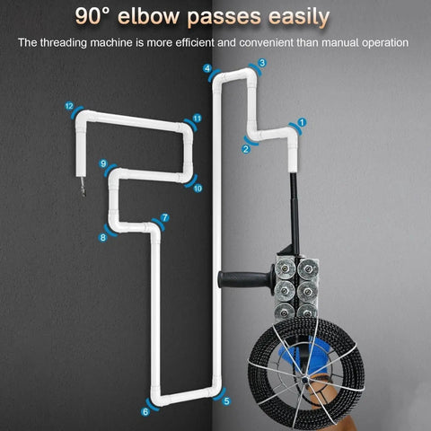 Heavy Duty Cordless Automatic Wire Tugger Fish Tape Fast Electrical Cable Puller Machine With 30M Per Min Speed and One Button Control for wiring through elbow joints.