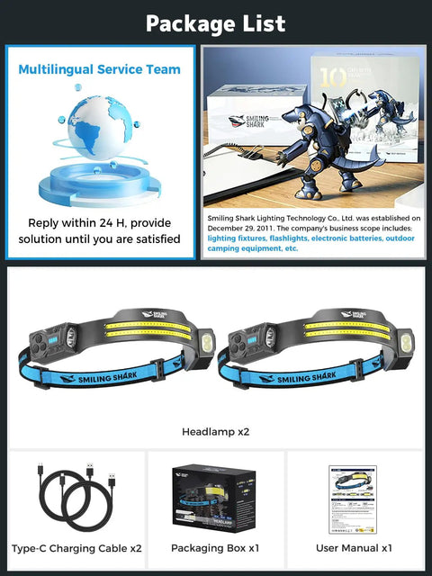 Package contents for TS 2 Headlamp With Dual Spotlight Floodlight And Strobe LED Rechargeable 2400mAh Long Lasting Hands Free Head Torch