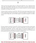 Diagram of input terminal wiring instructions for Four Pack Stepper Motor Driver Controller For CNC Machines, 4A 9 To 42V Bipolar H Bridge.