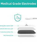 Universal Replacement Pads For Tens Units 40 Adhesive Electrodes Reusable 2 By 2 Inch Snap On 3.5 Mm Connectors Compatible With Most Muscle Stimulators Easy Stick Long Lasting Comfort. Medical grade TENS electrode layers and snap connector diagram