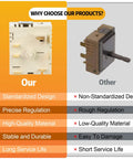 Comparison of Dual Range Surface Element Switch Replacement For Samsung PER00112D with a standard and non-standard design